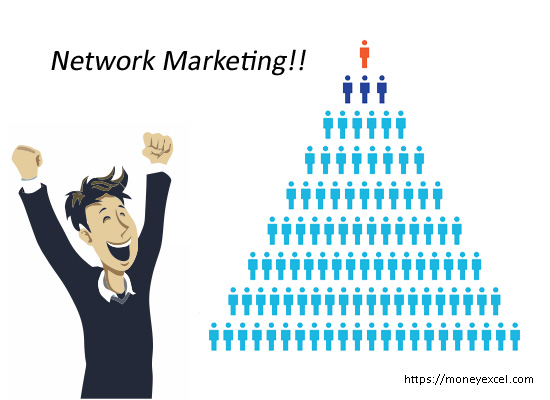 Unlocking the Power of MLM: Maximizing Success in the Network Marketing Landscape