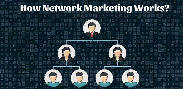 what is network marketing with example