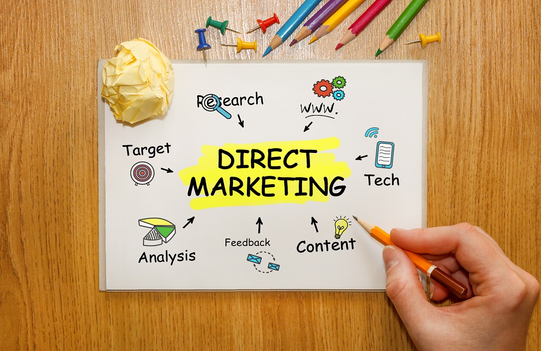 Weaknesses of Direct Selling