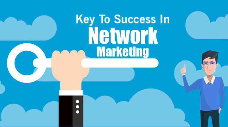 Unlocking Success : The World of Network Marketing