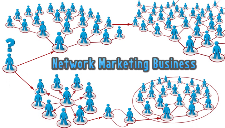 Start network marketing business in 2023