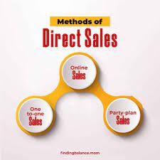 Direct Selling Tips : What are the 3 types of direct selling
