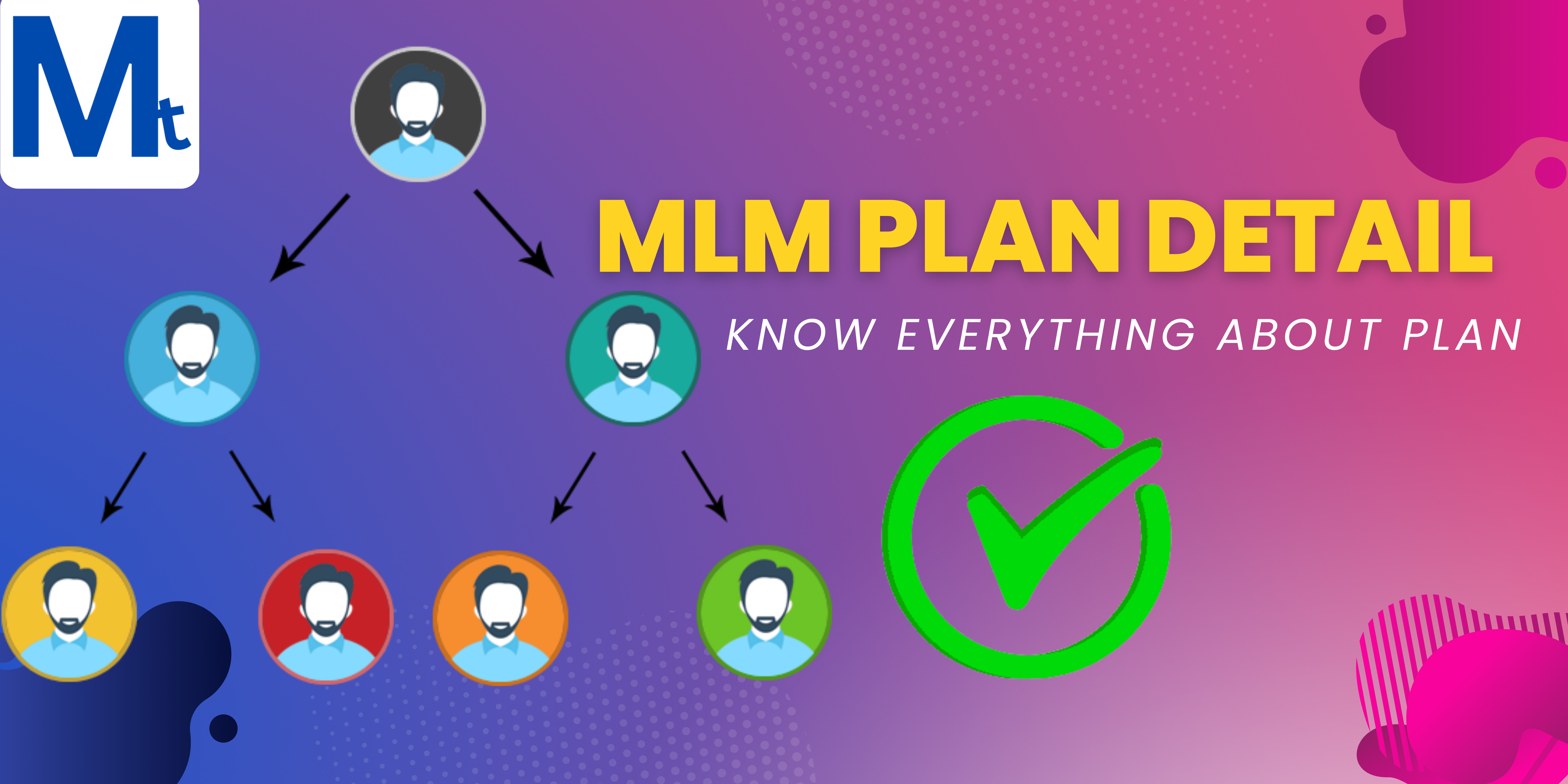 Uni-level MLM compensation plans